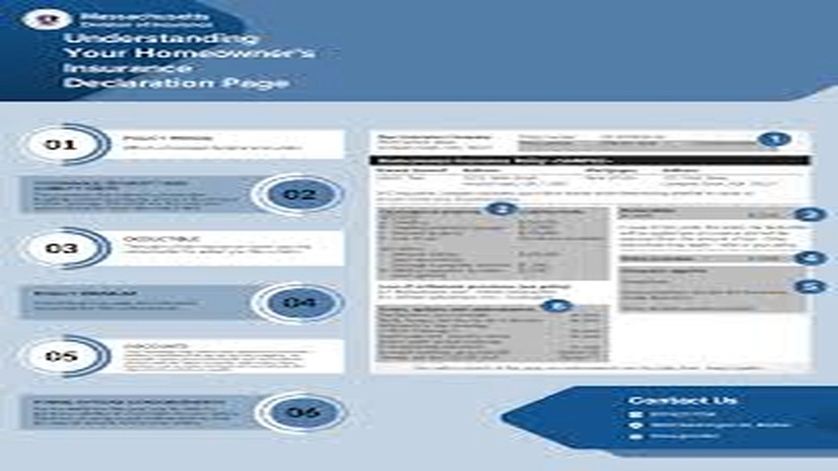 Condo Insurance USA | The Secret HO-6 Mistake You're Making