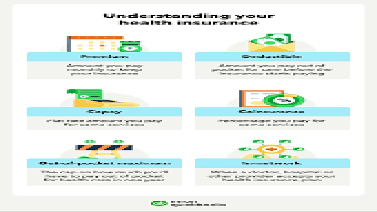 Unemployed USA | Your Secret to Cheap Health Insurance